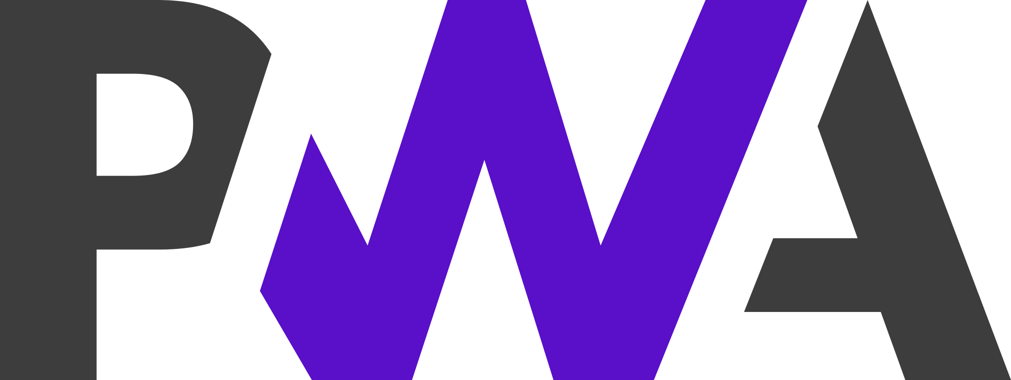 Home Budget PWA